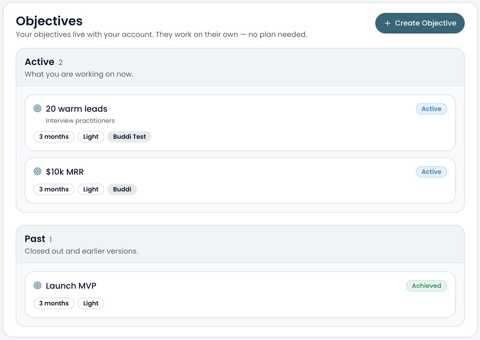 Objectives: active and past objectives with tags